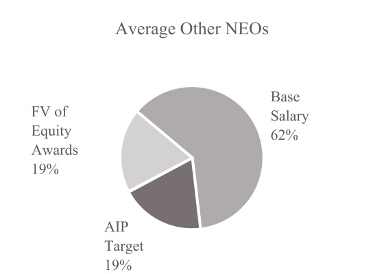 chart-5bda8b2d26db4dcdafb.jpg